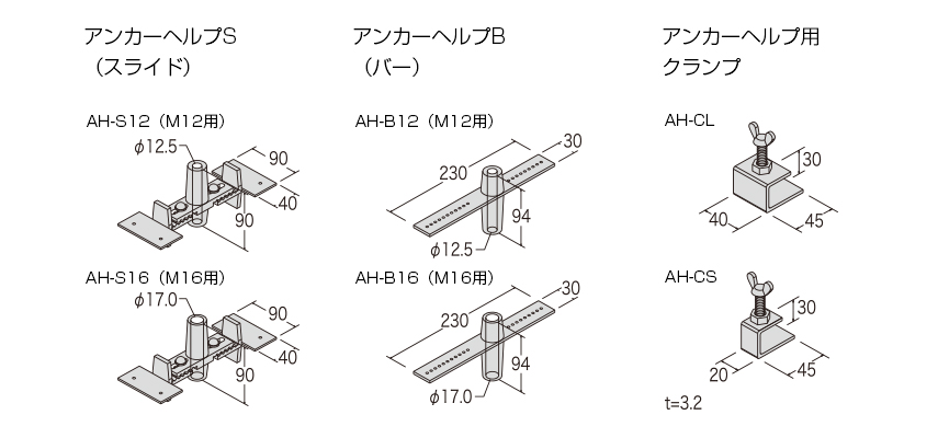 建築金物メーカー株式会社カナイ