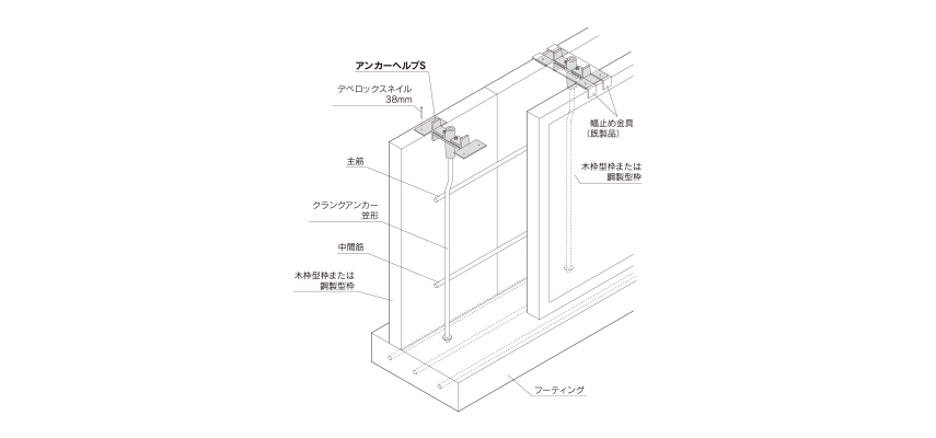 建築金物メーカー株式会社カナイ