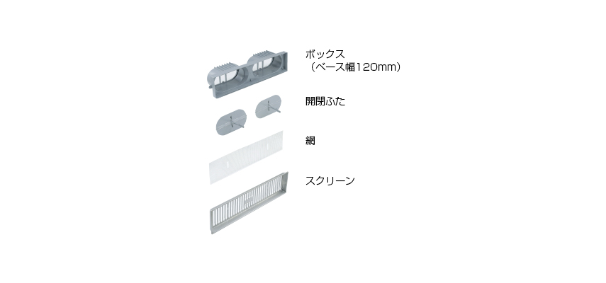 カナイ 建材 金物 ステンレス床下換気金物 YA212 H120×W490 - 1