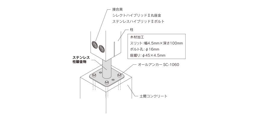 非売品 ステンレス製 角型 90角<BR>HH1-090K 研磨仕上げ<BR>