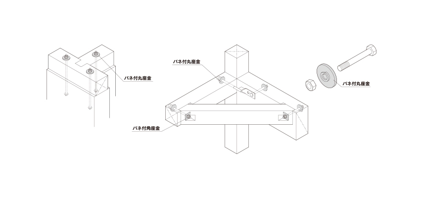 国内正規総代理店アイテム】 ショップY858カナイ 建材 金物 ハイブリッドIII丸座金M12用