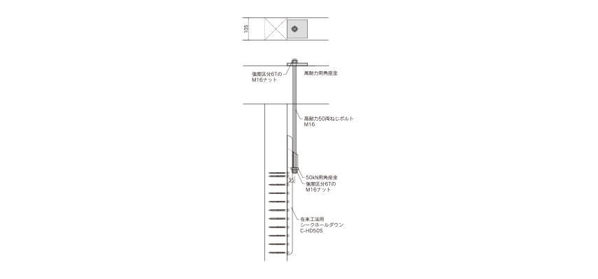 3年保証』 カナイ 高耐力50両ねじボルト M16×860 SDRB-860