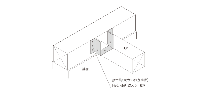 訳あり品送料無料東北車輛製造所 標準型自在金具付ウレタン車輪 300 300BRULB ▽115-6266 1個 物流、運搬用 