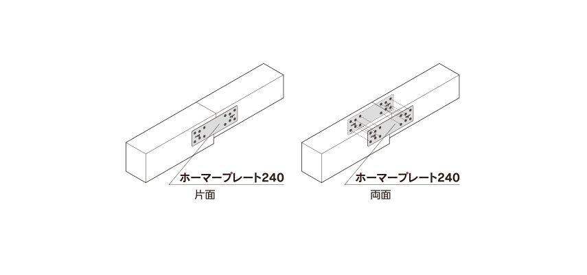 建築金物メーカー株式会社カナイ