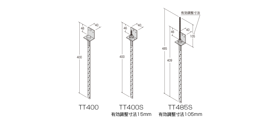 国内正規品】 amanカナイ 建材 金物 調整機能付き防振天井吊り木 〔2×4用〕L=145