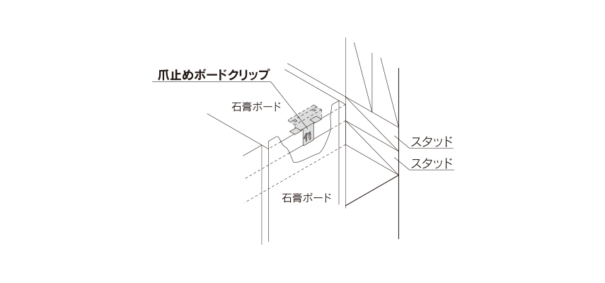 カナイ 建材 金物 爪止めボードクリップ TBC3 〔2×4用〕12.5?ボード用 - 2