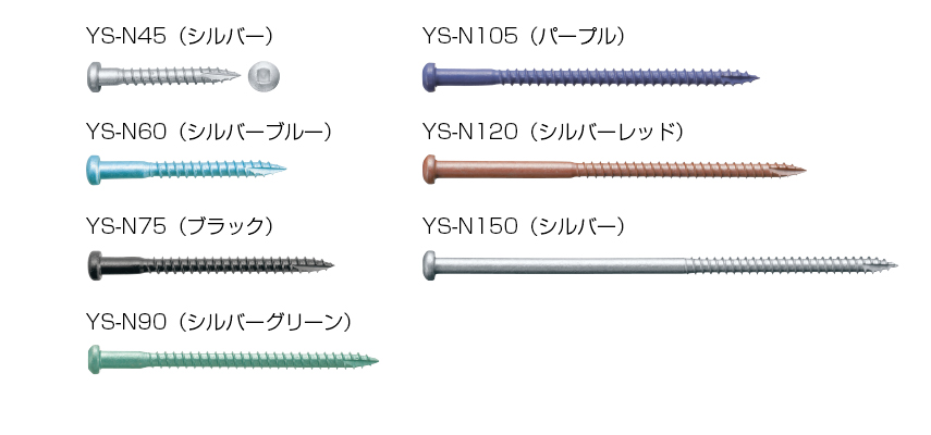 ＢＳ　６カクＢＴ（ゼン 材質(黄銅) 規格(12X25) 入数(100)  - 1