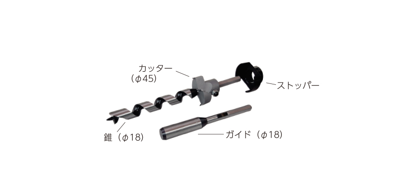 ラッピング ※ MAGOKORO広島カナイ 建材 金物 SZB座堀錐φ18×φ70