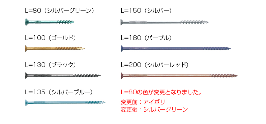 木質構造用ねじ（ロングビス）