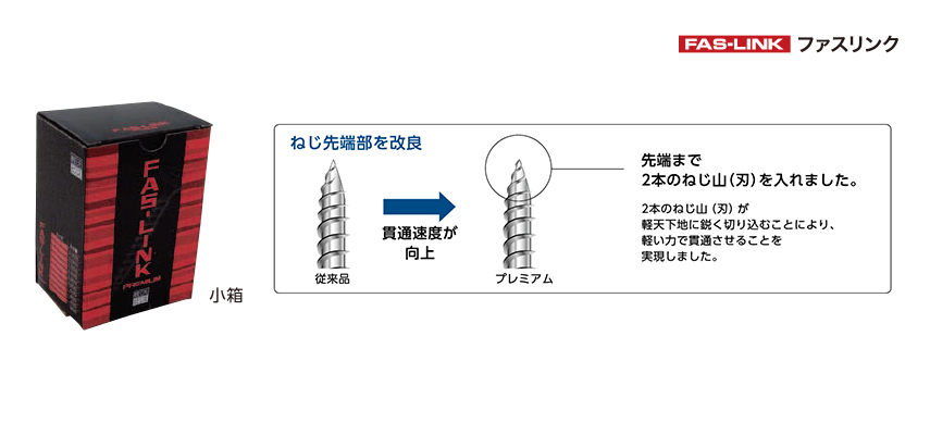 プレミアム軽天ビス