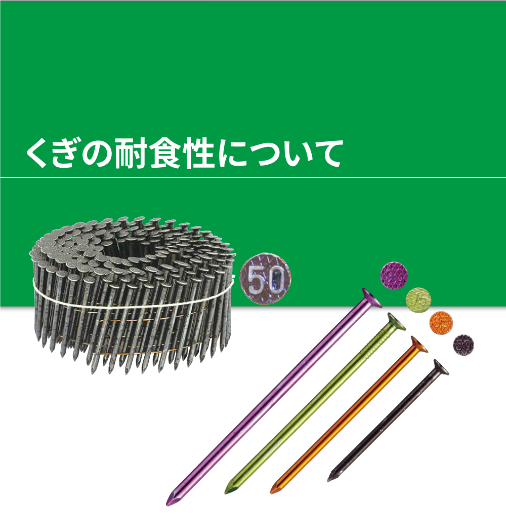 最適な材料 面材受け金物 2500個入 9mmまで ステンレス製 補強金物 補助金具 カナイ アミ 代引不可